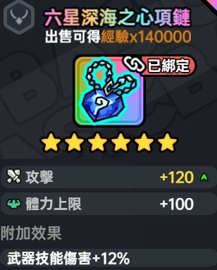 首圖