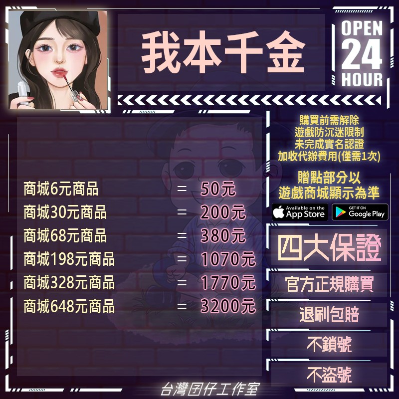 首圖