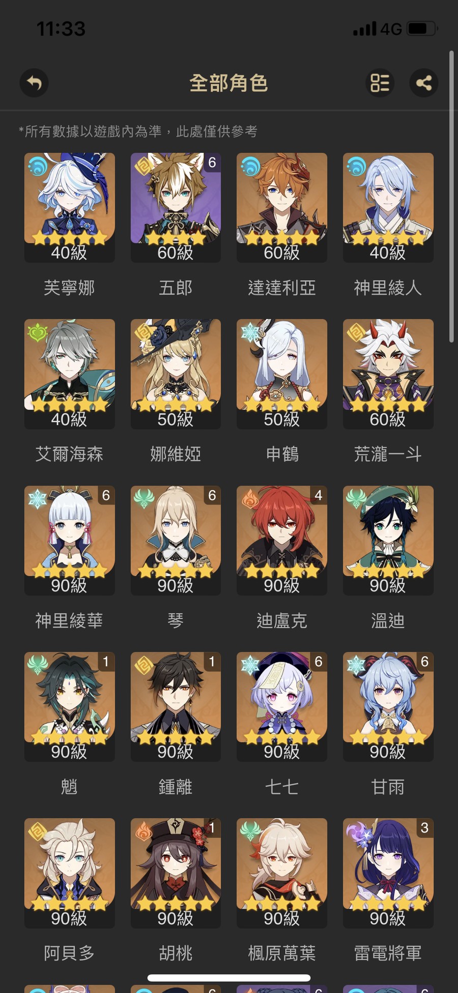 首圖