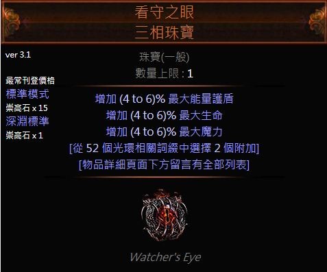 首圖