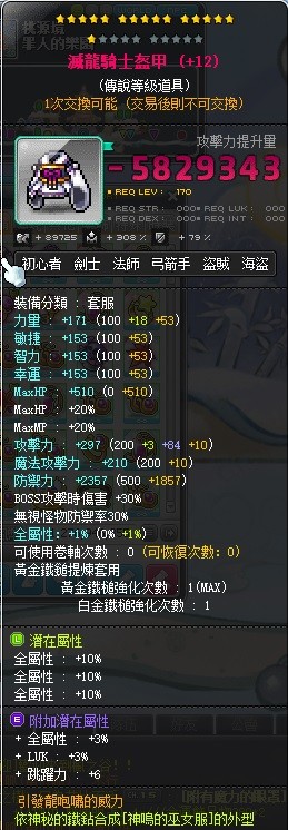 首圖
