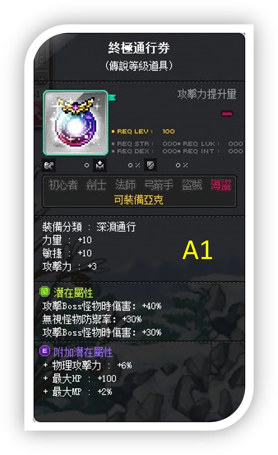 首圖