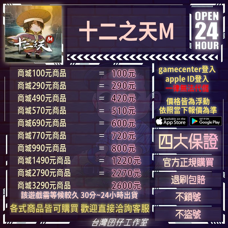 首圖