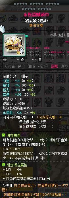 首圖