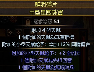 首圖