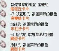 首圖