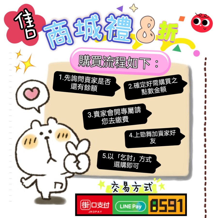 首圖