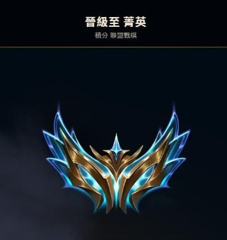 首圖