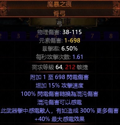首圖