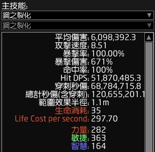 首圖