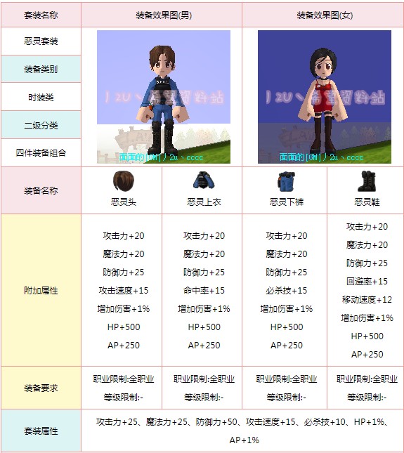 首圖