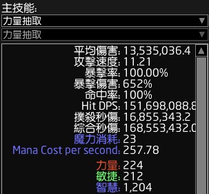首圖