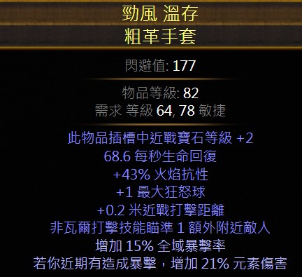 首圖