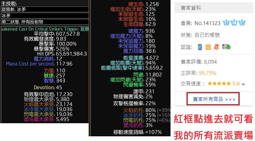 首圖