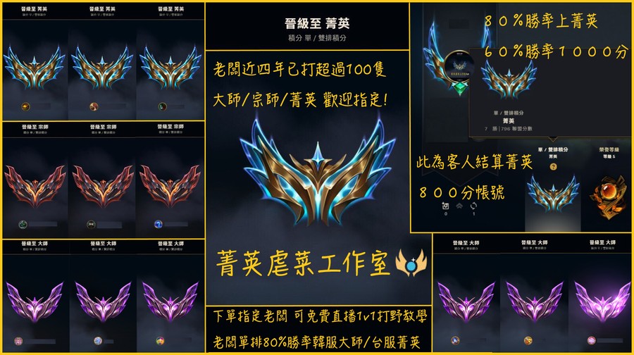 首圖