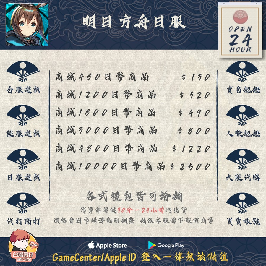 首圖