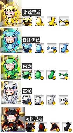 首圖