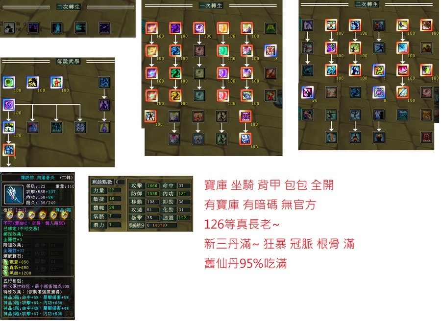 首圖