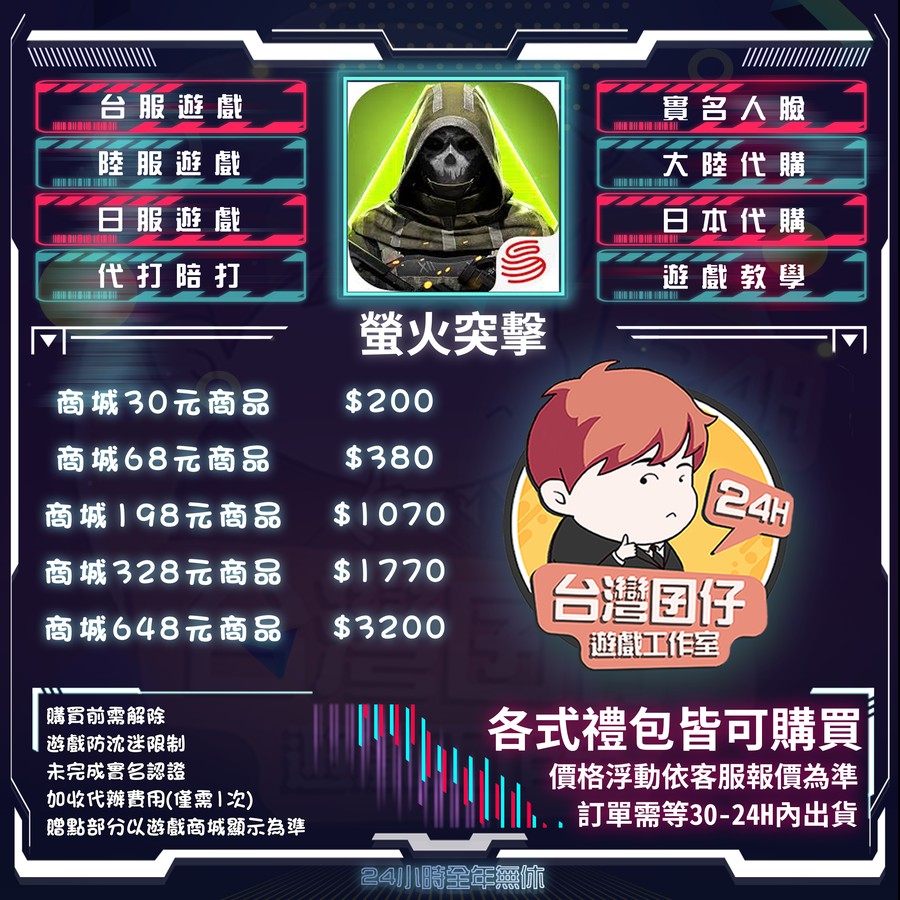 首圖