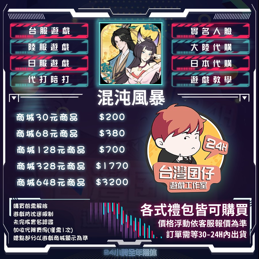 首圖