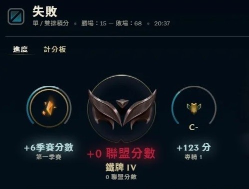 首圖