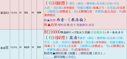 賣場商品圖