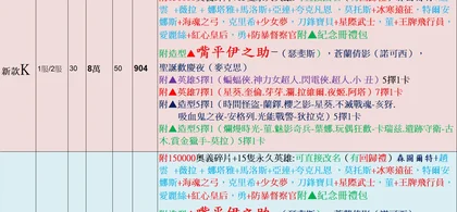 賣場商品圖