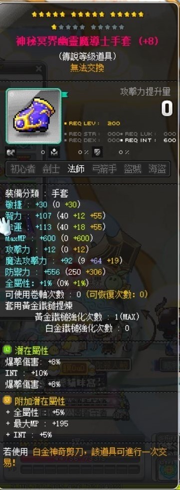 首圖