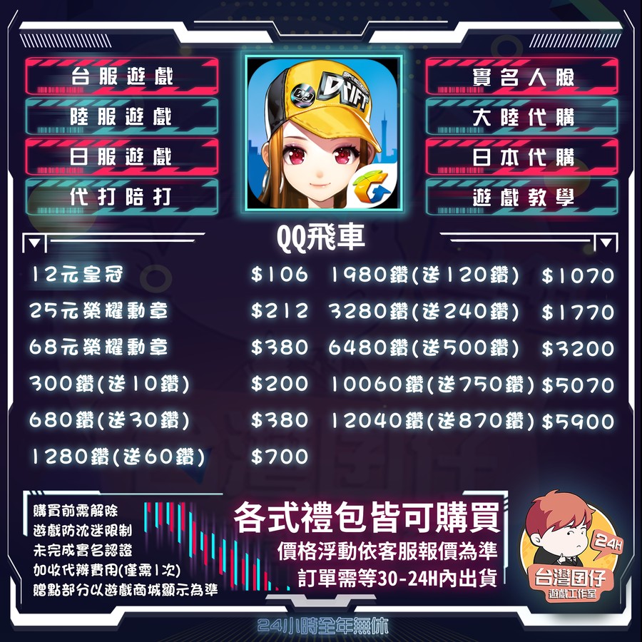 首圖