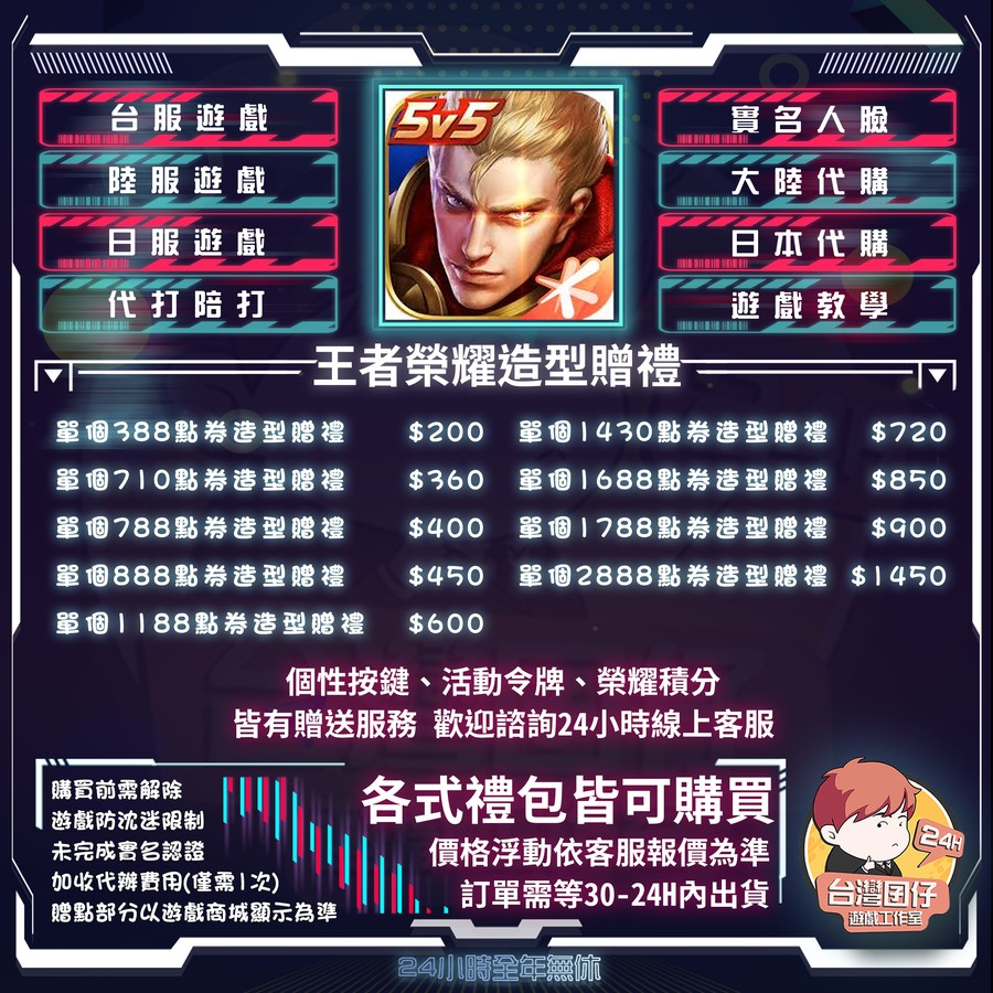 首圖