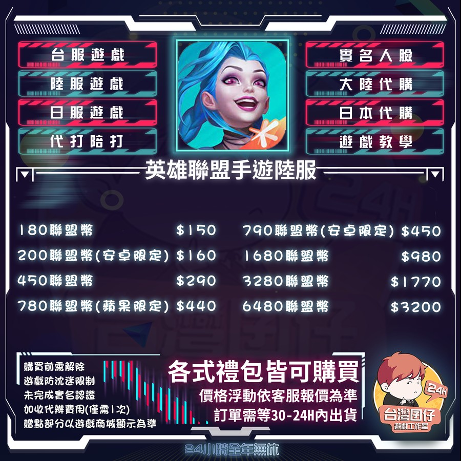 首圖