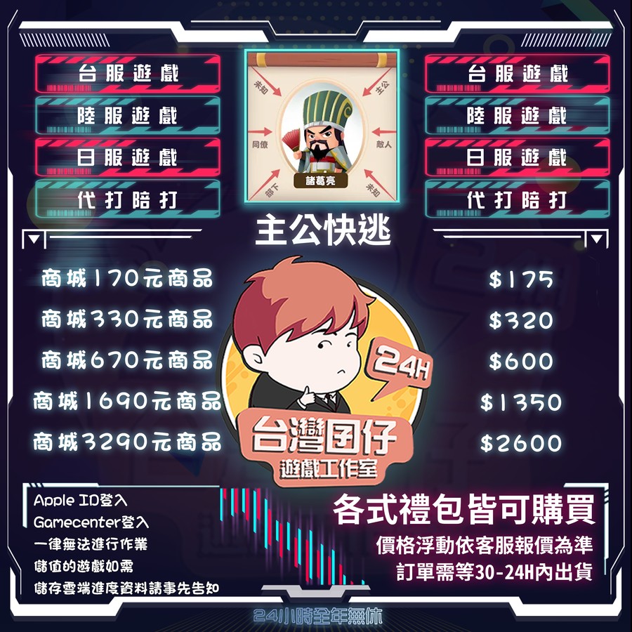 首圖