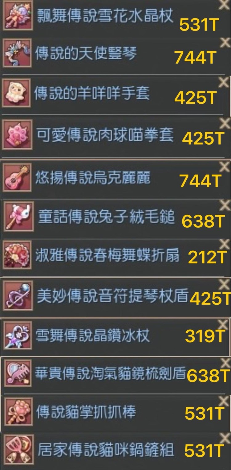 商品圖片