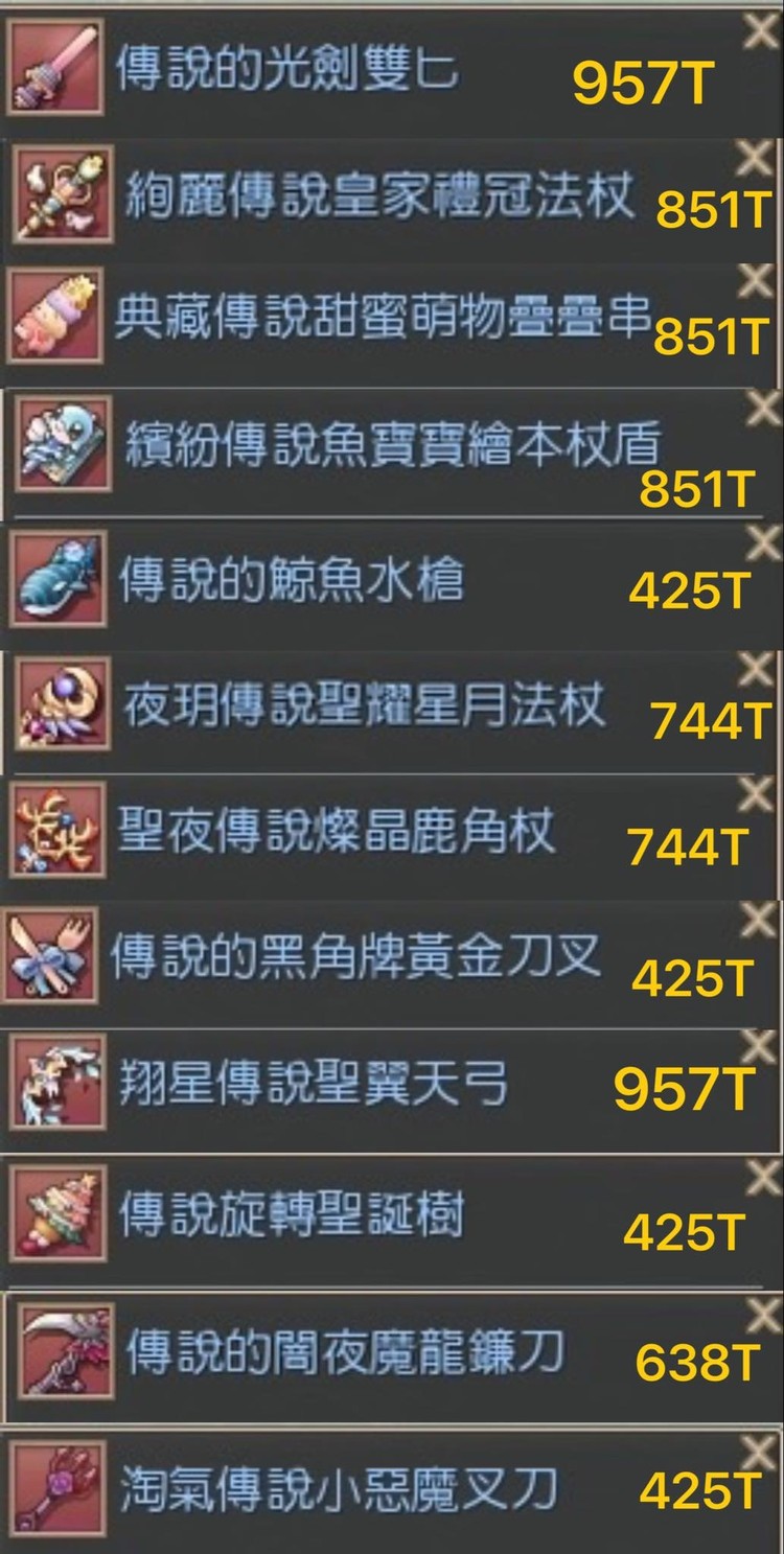 商品圖片