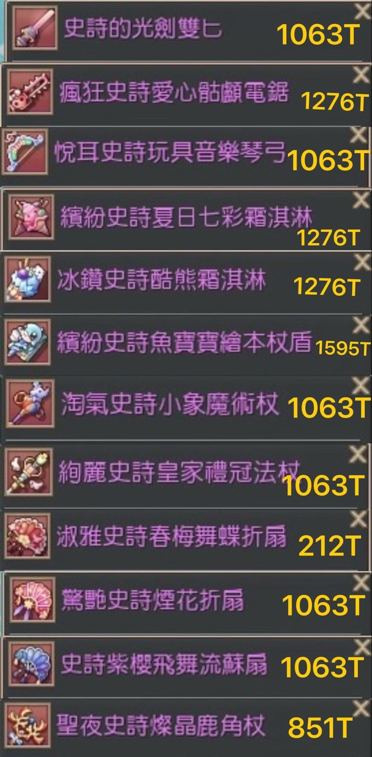 商品圖片