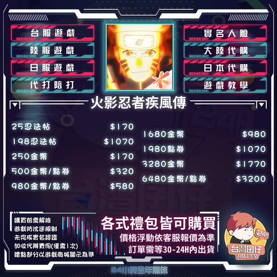 首圖