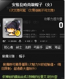 首圖