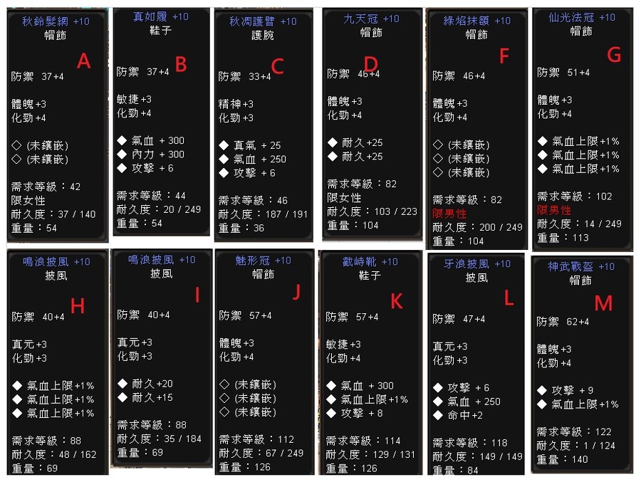 首圖