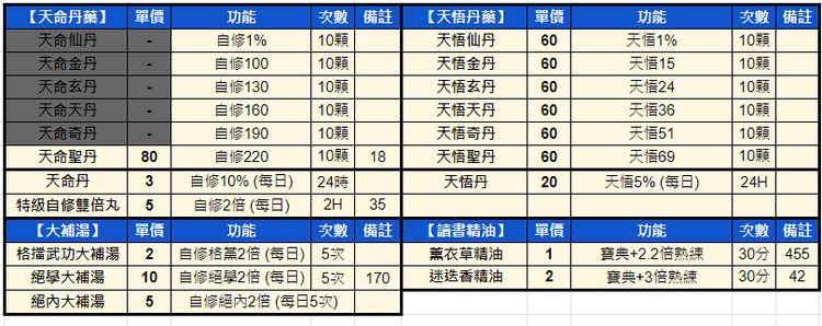 商品圖片