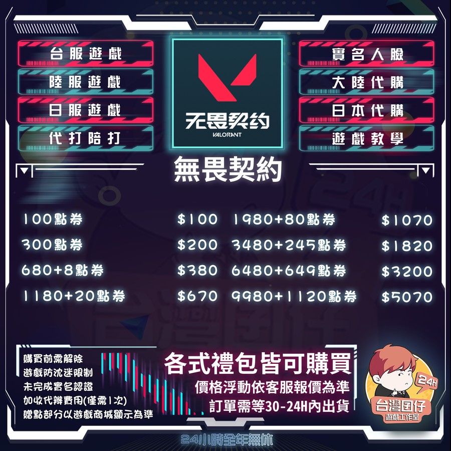 首圖