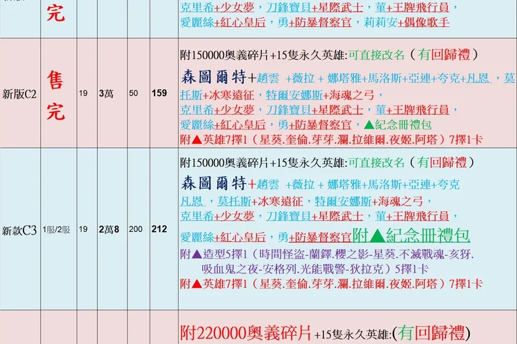 賣場圖片