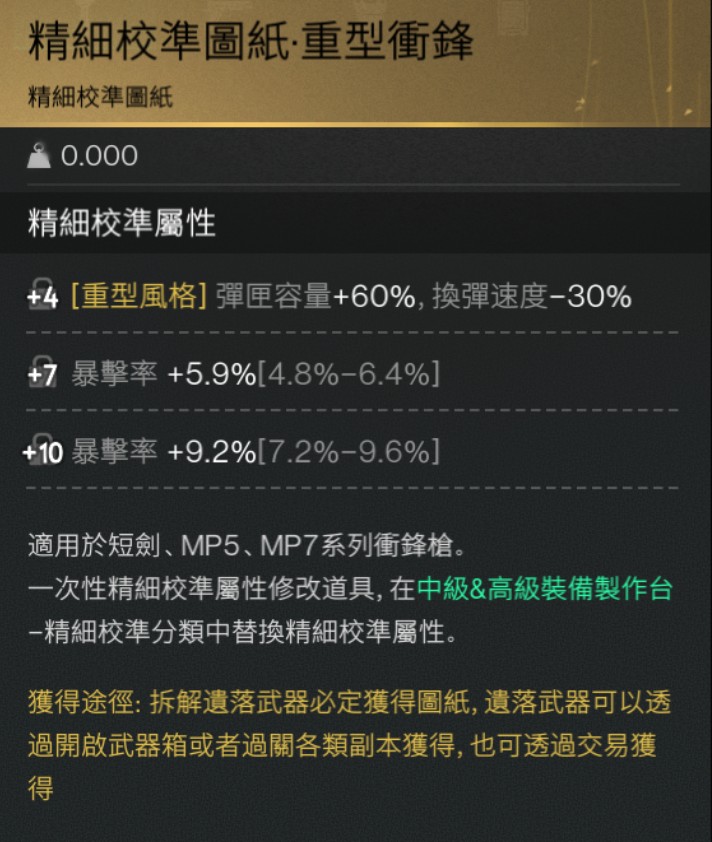 首圖