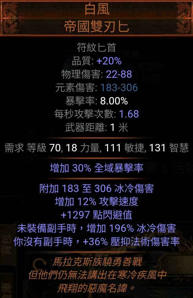 首圖