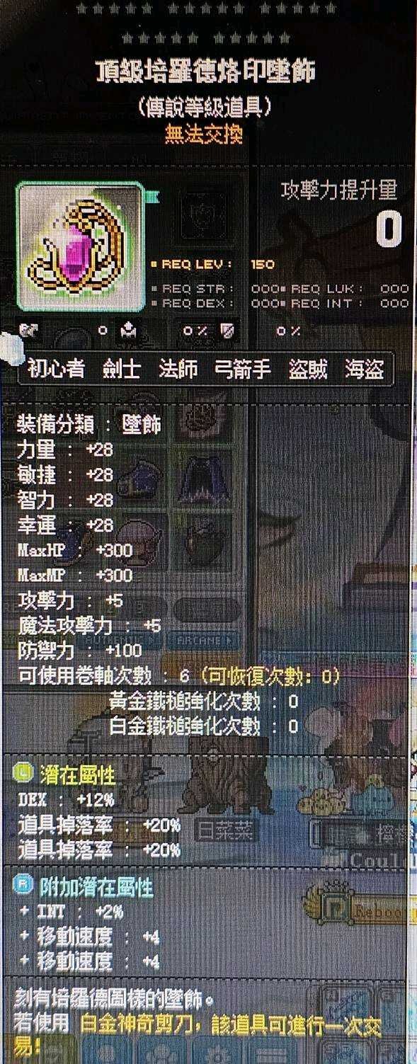 首圖