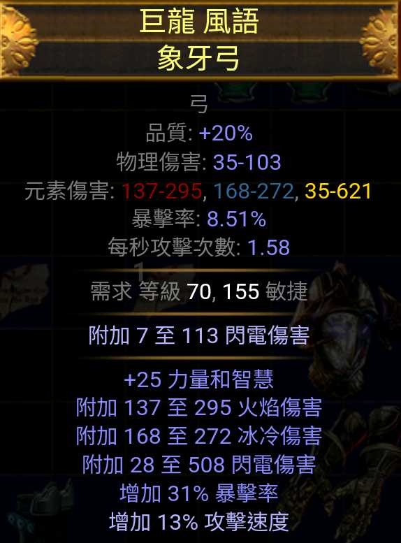 首圖