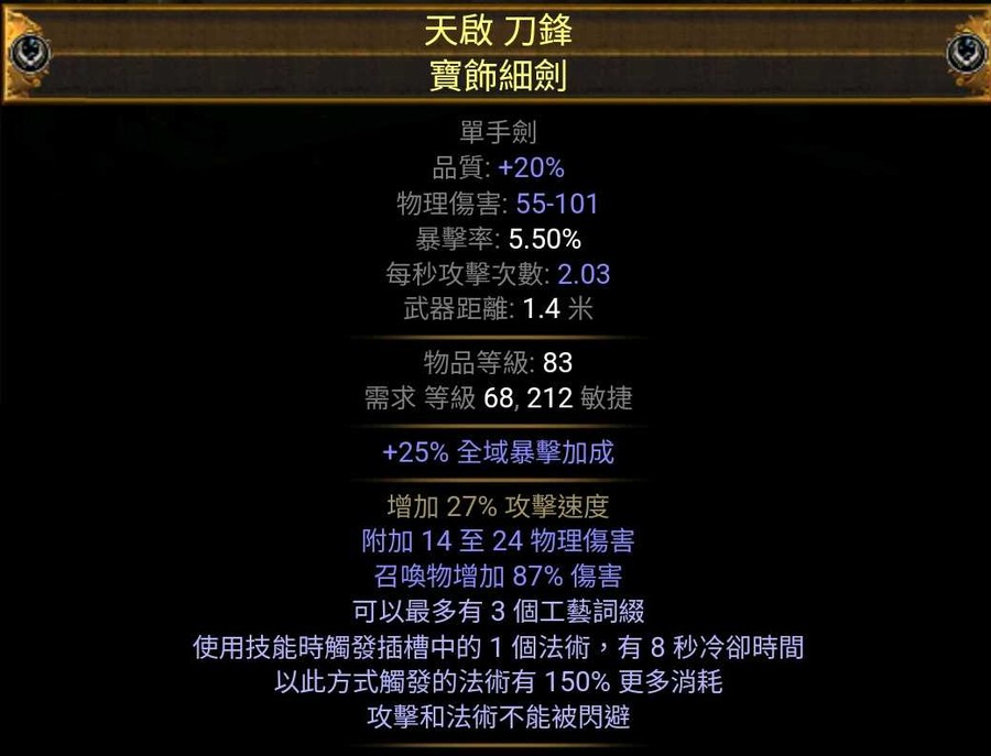 首圖