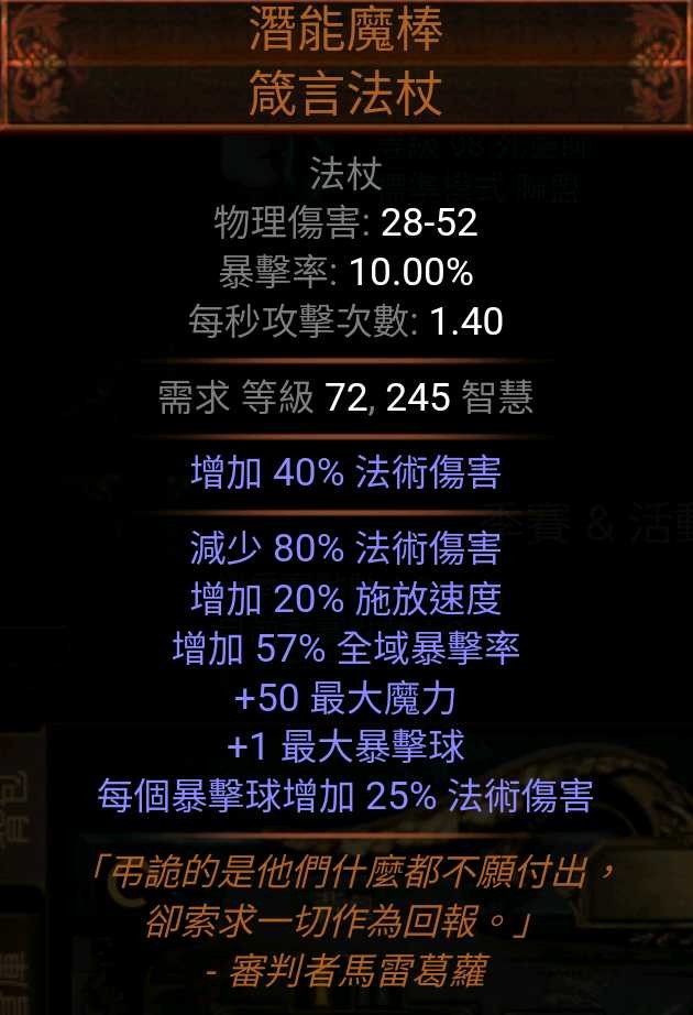 首圖