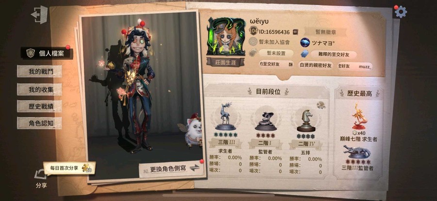 首圖