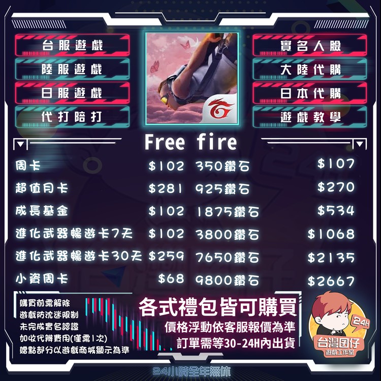 商品圖片