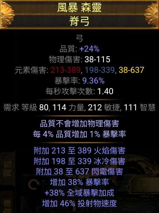 首圖